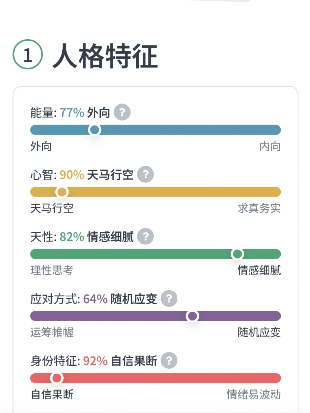 enfp集合🙋🏻‍♀️券商打工人的MBTI!!