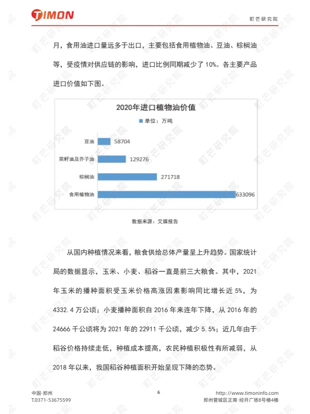 行业报告分享啦