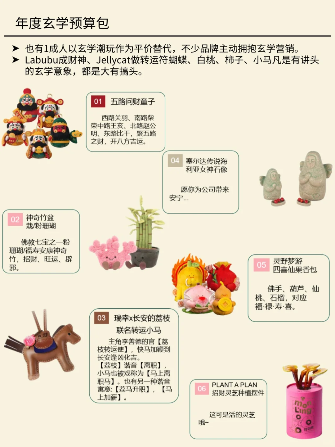 一天吃透一条产业链 NO.35年轻人玄学消费