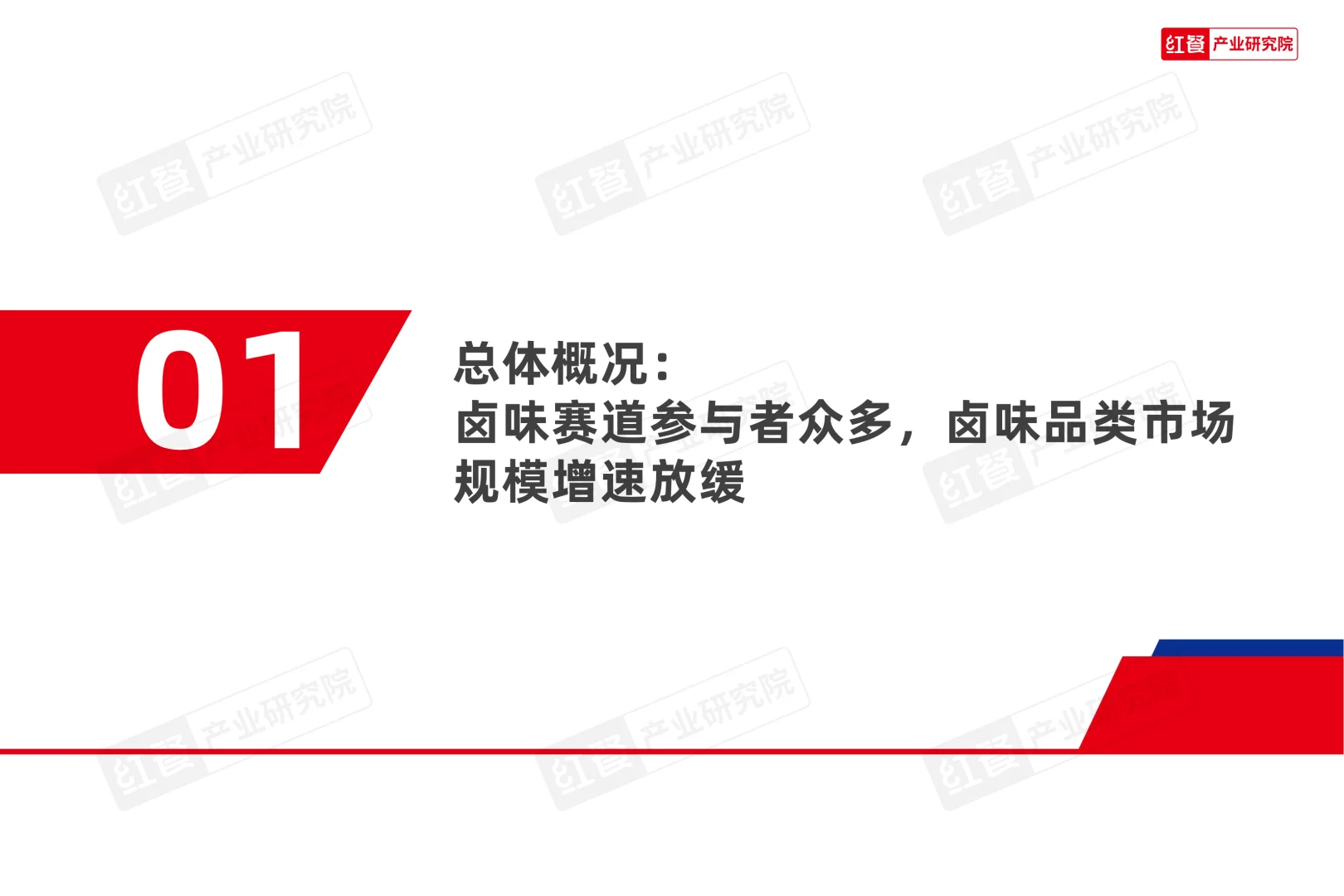 红餐研究院：2025年卤味品类发展报告