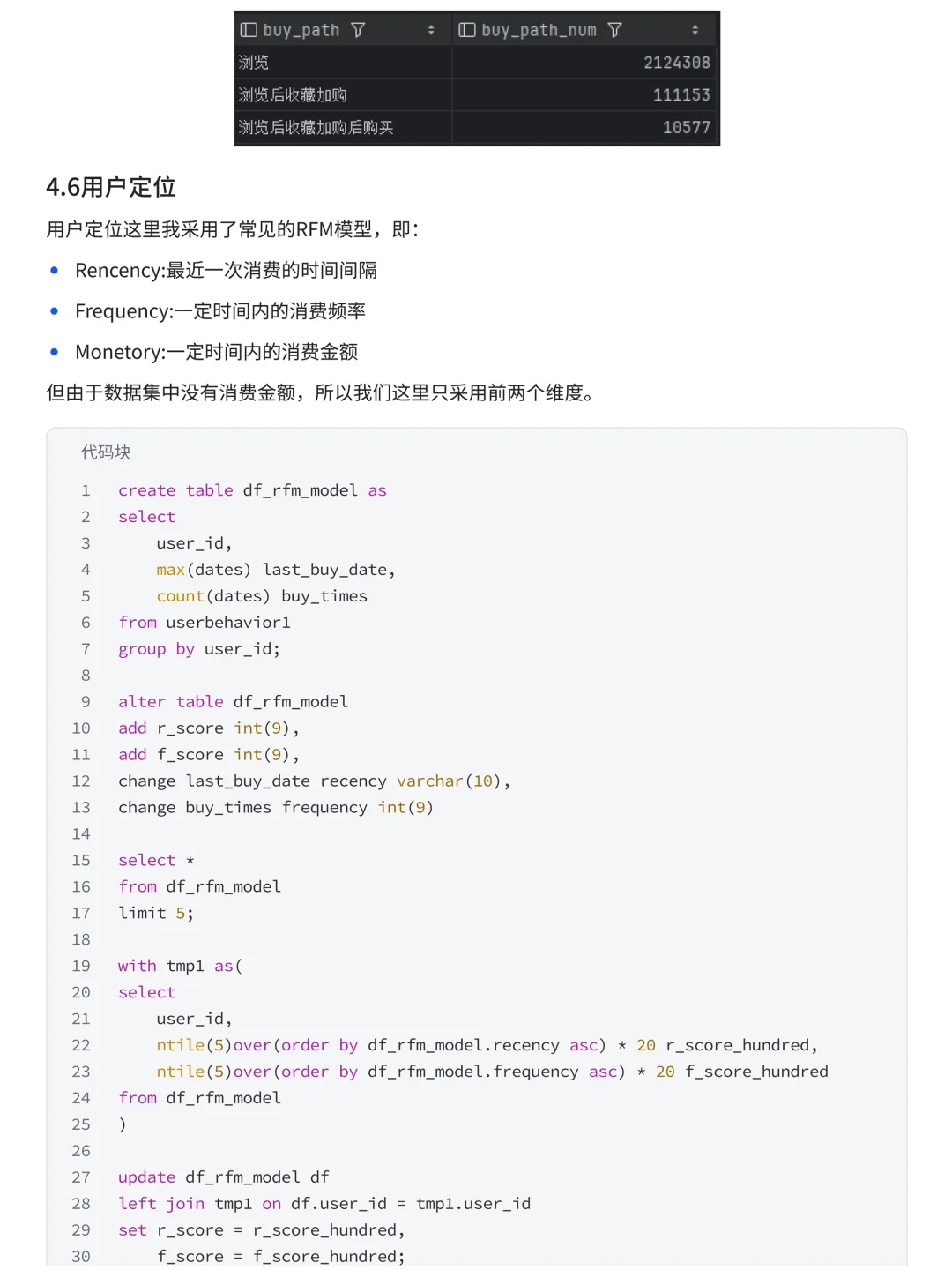 第29天|数分项目每日分享-SQL+Tableau分析