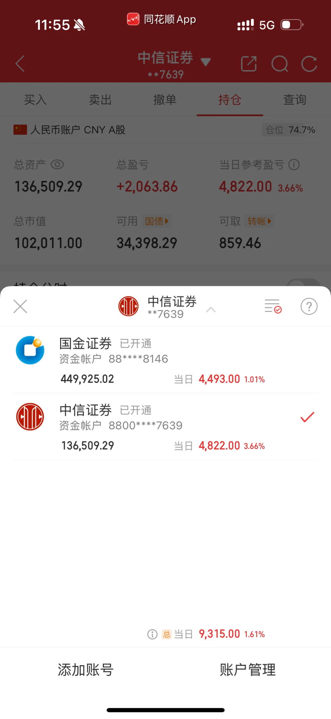 今天的大a好陌生！难道下周要3600？！