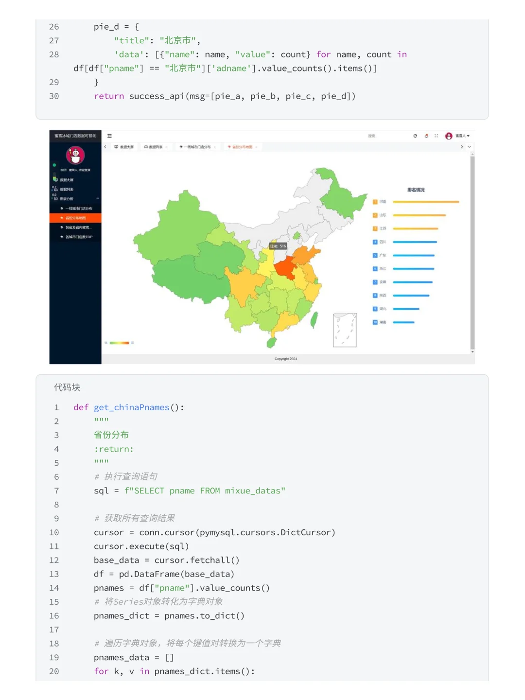 项目详解：Python+MySQL蜜雪冰城数据可视化