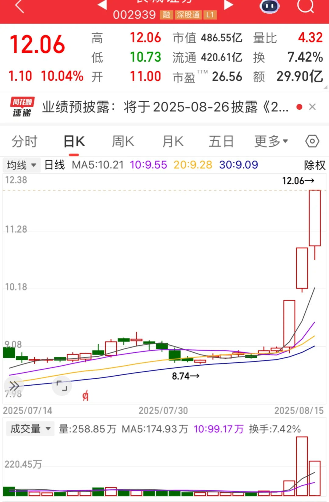 券商又开始蠢蠢欲动了