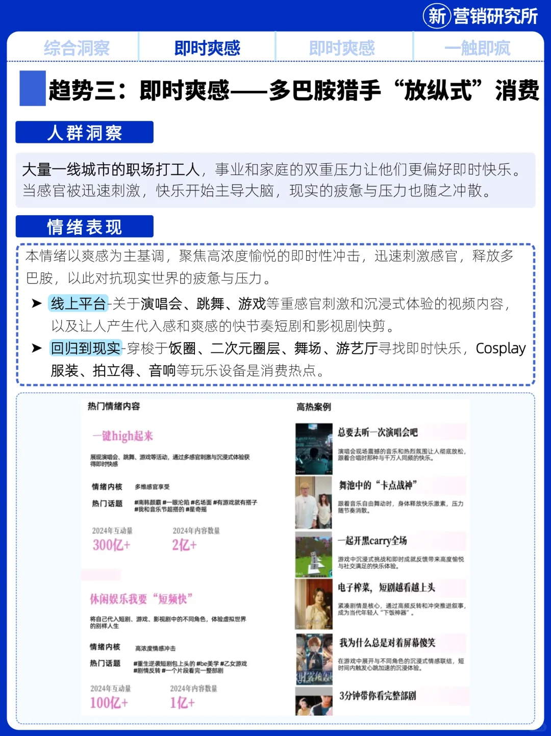2025情绪营销8大趋势洞察报告