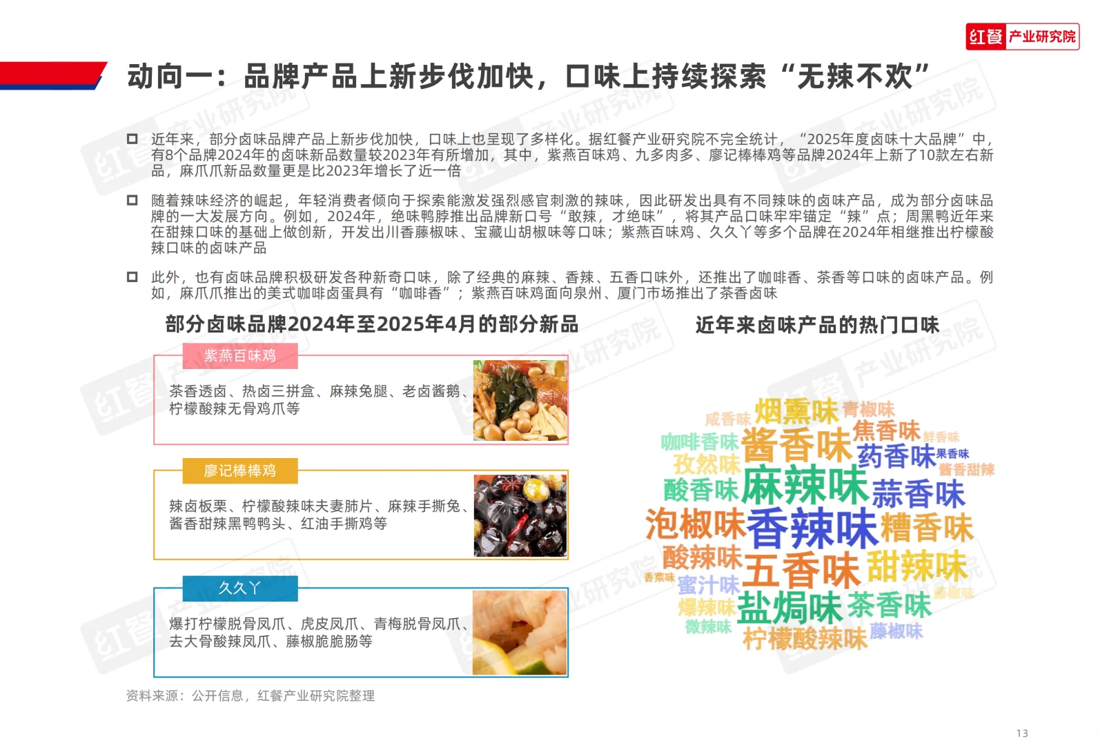 红餐研究院：2025年卤味品类发展报告
