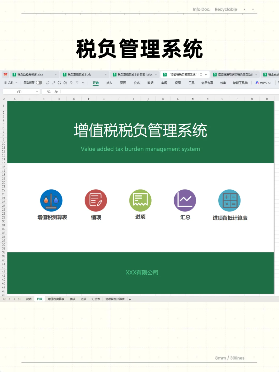 身为财务，税负率都不会那就太水了吧！！
