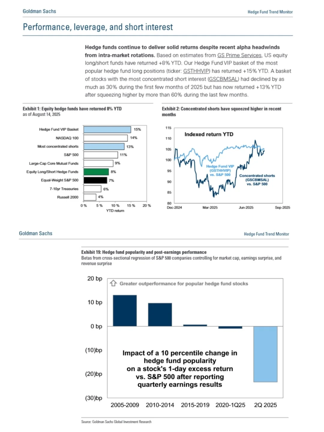 高盛写Hedge Fund研报的人简直是天才