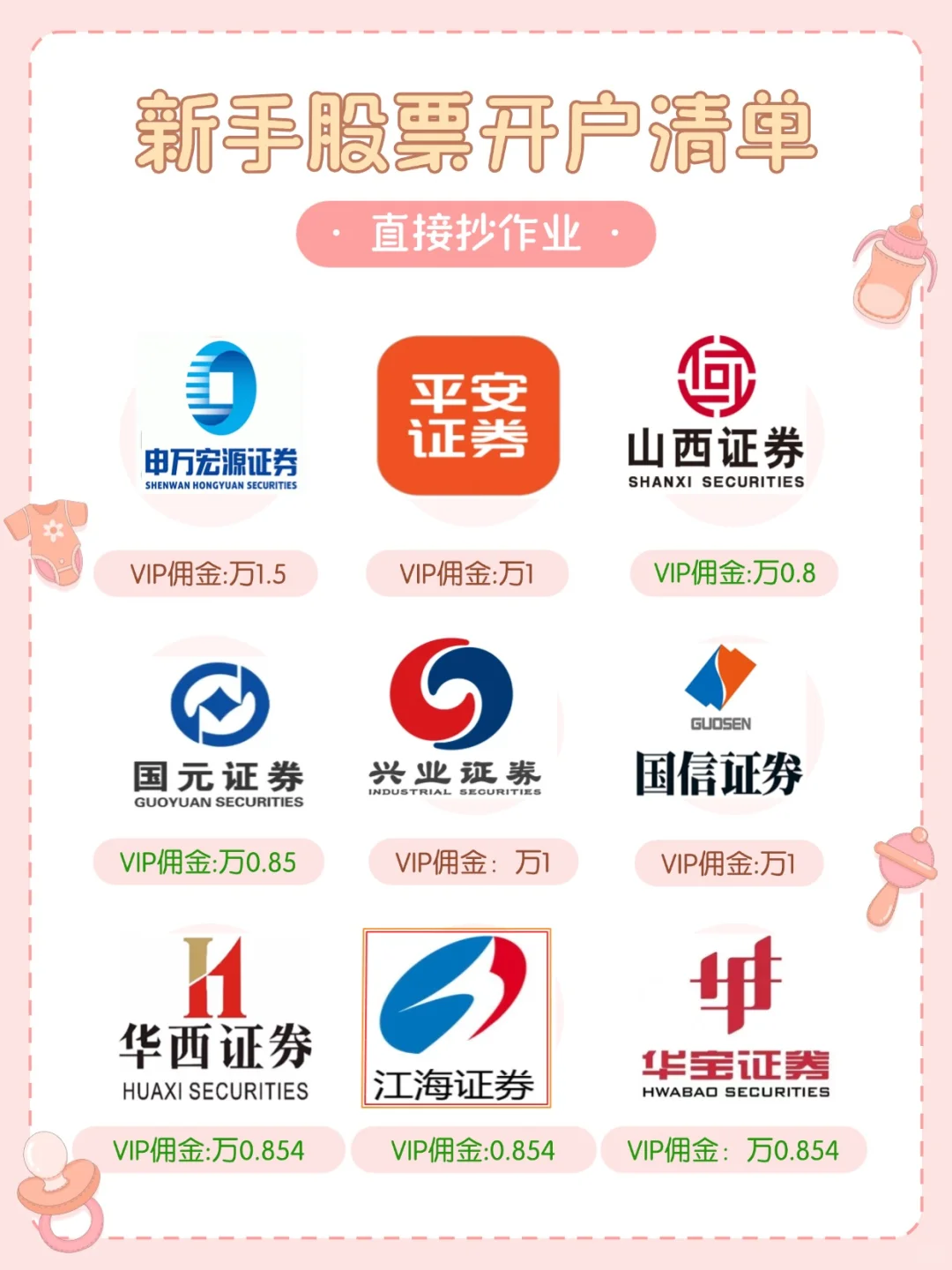 新手股票开户清单，直接抄作业