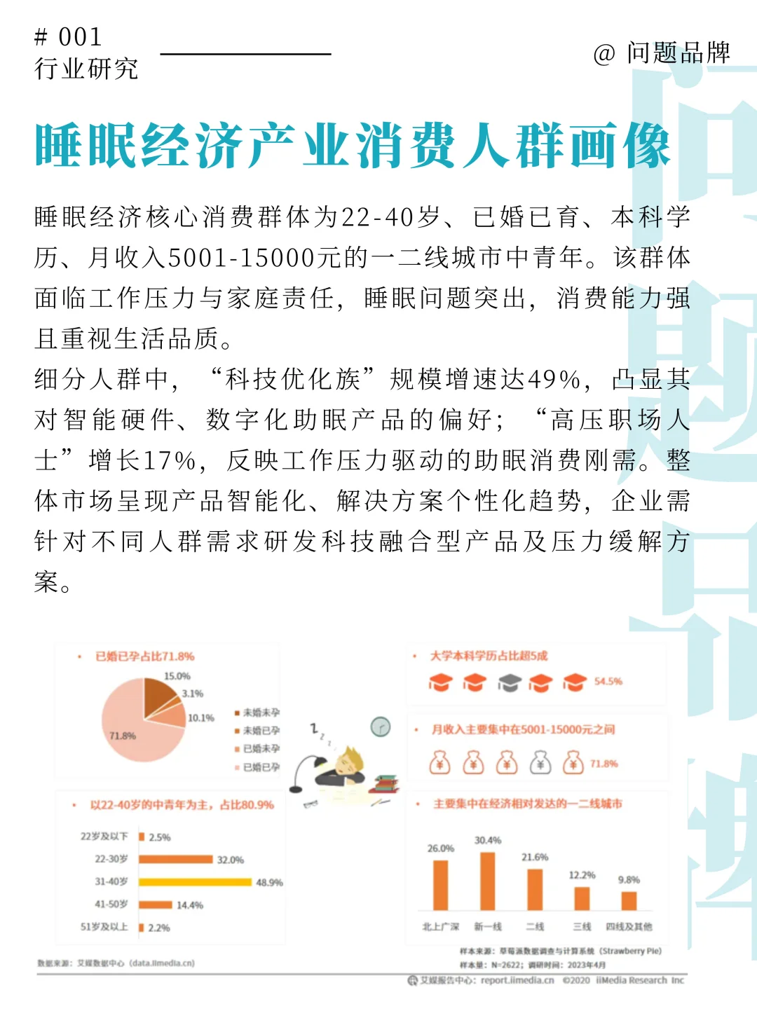 💫 深度解析：为什么睡眠经济成为黄金风口