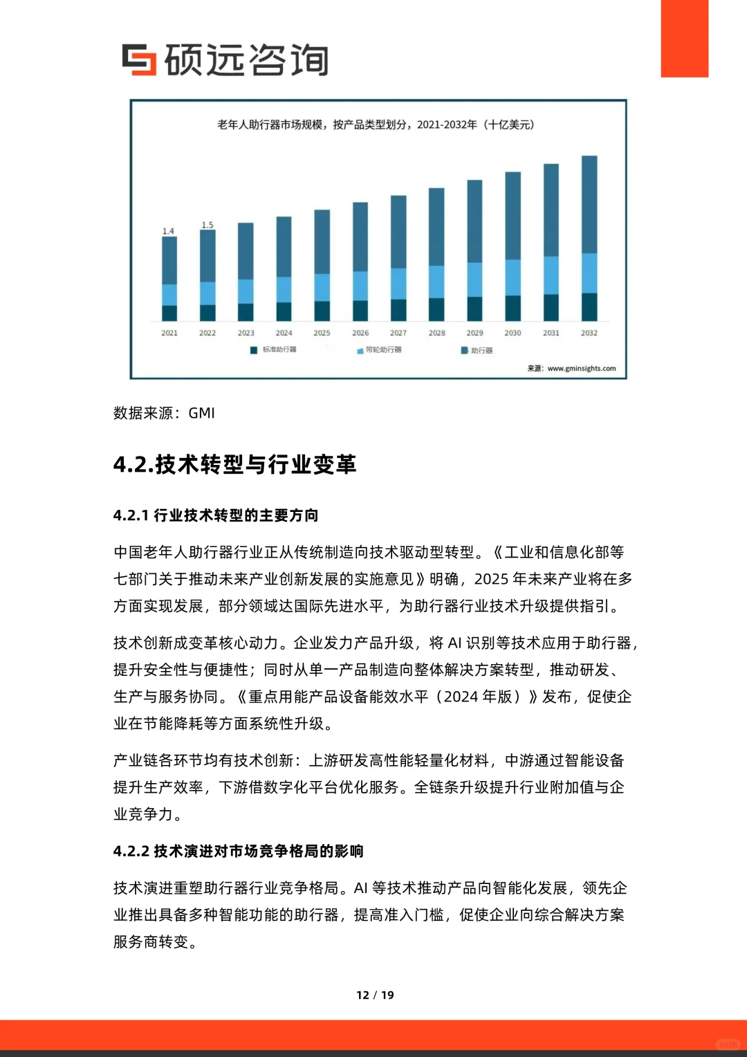 ✨解读2025中国老年人助行器行业洞察报告