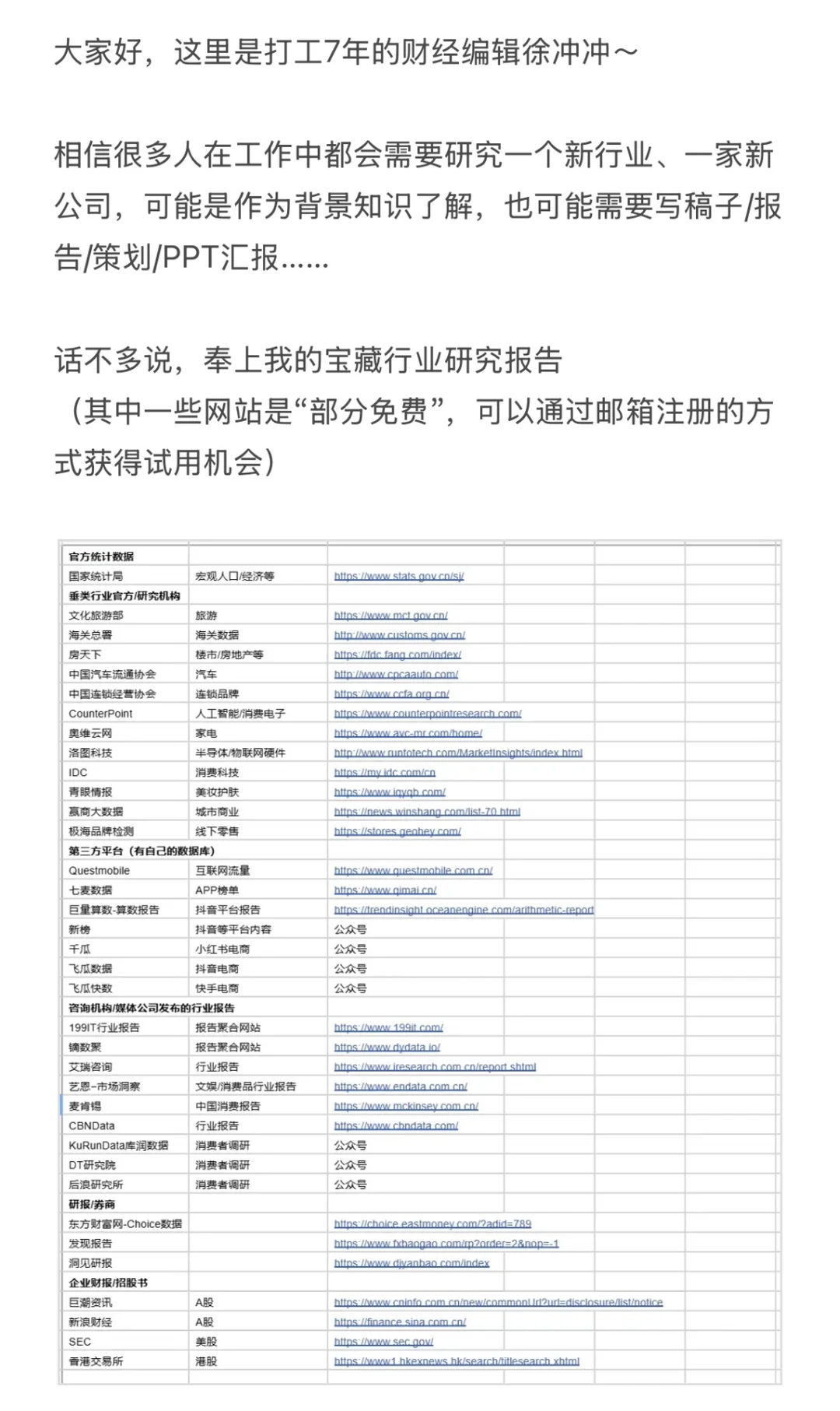 如何找到各个行业免费的研究报告？
