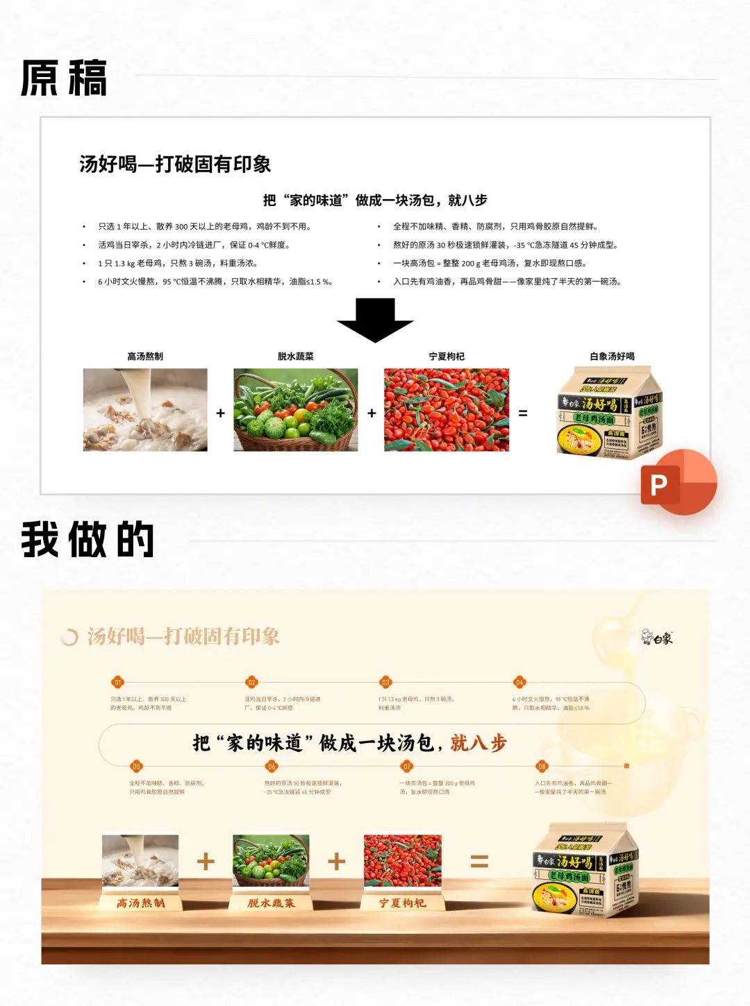 为家乡的食品企业做了一份宣传PPT