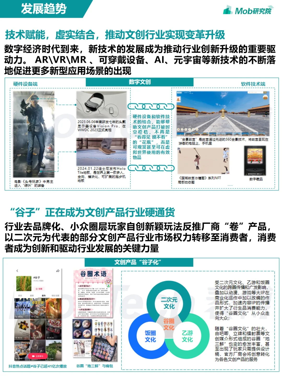 行业报告 | Mob研究院《2024年文创行业报告》