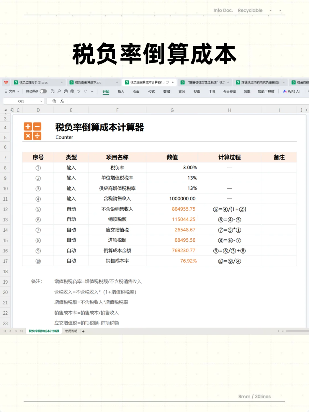 身为财务，税负率都不会那就太水了吧！！
