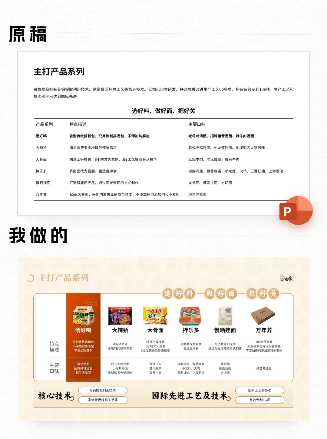 为家乡的食品企业做了一份宣传PPT