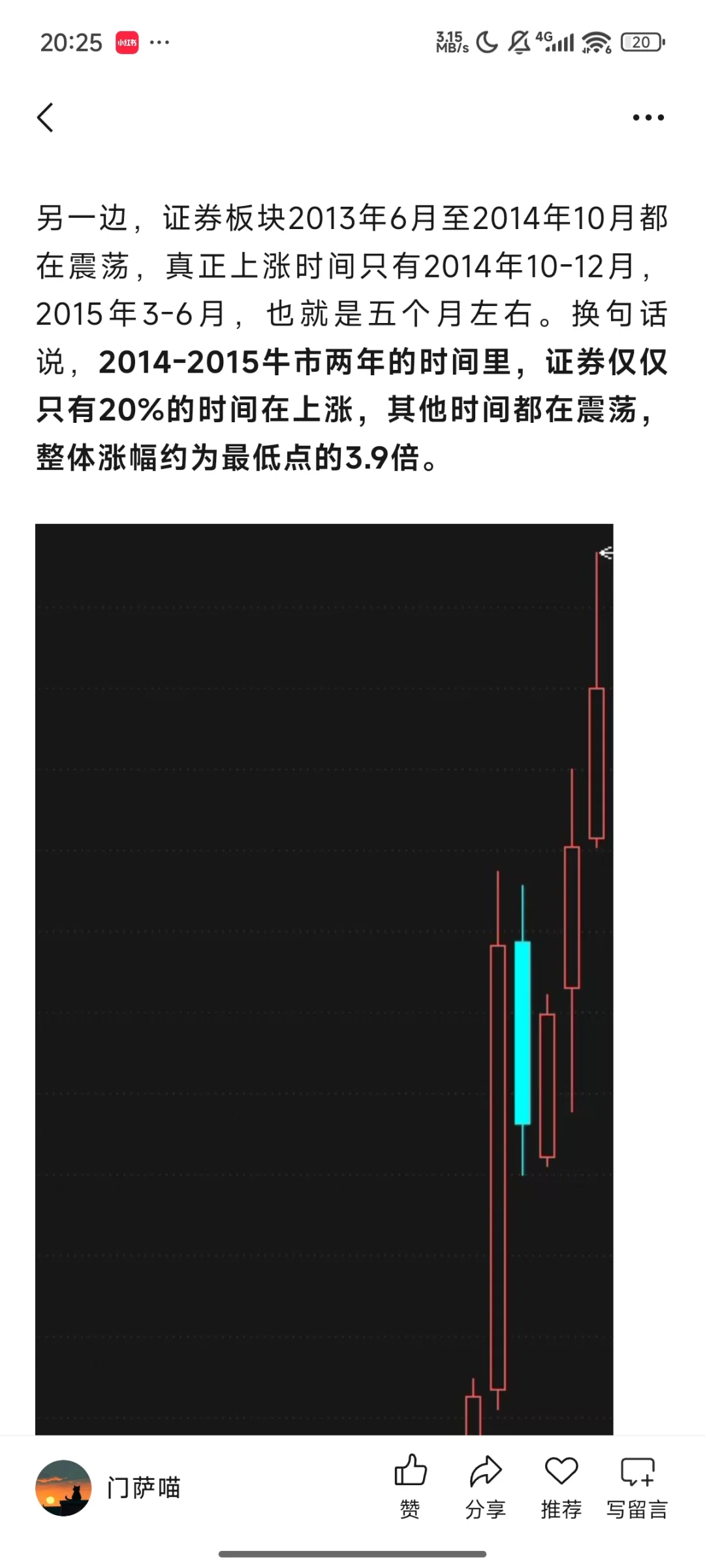 9/22 牛市买券商只需要耐心