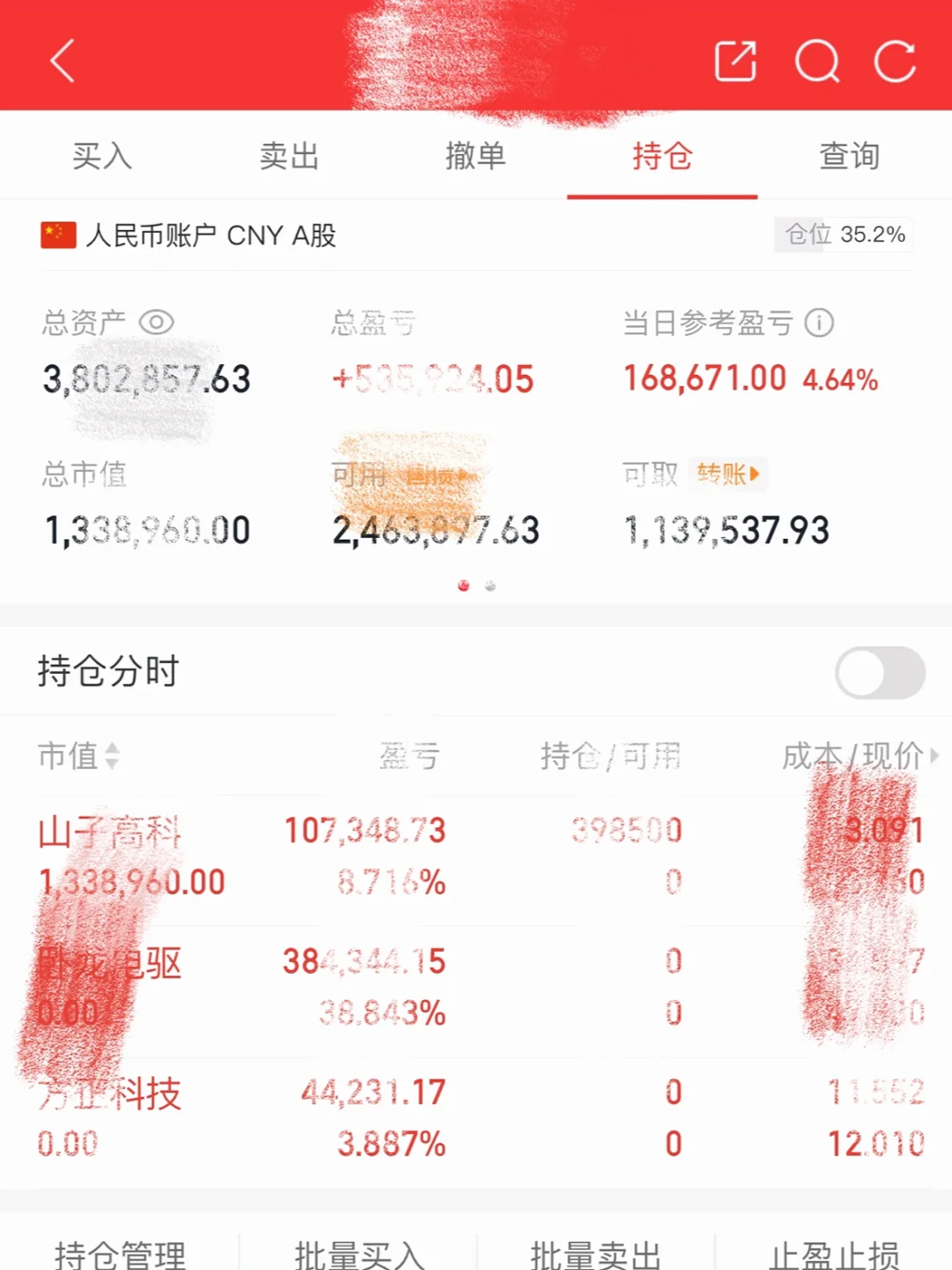 吃了两个涨停，赚了53万！