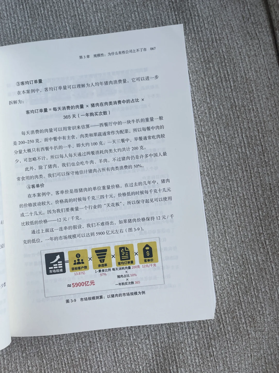 如何快速了解一个行业？本书可以做你的外挂