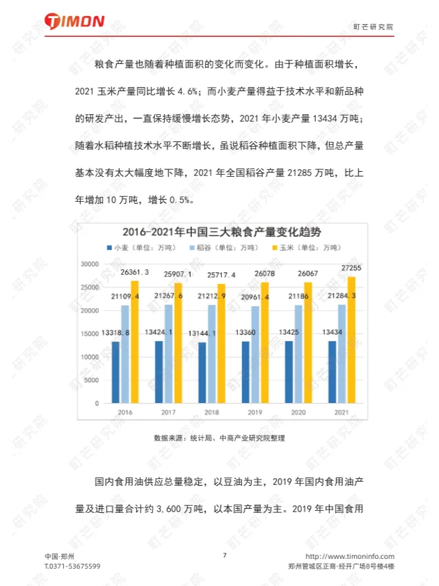 行业报告分享啦