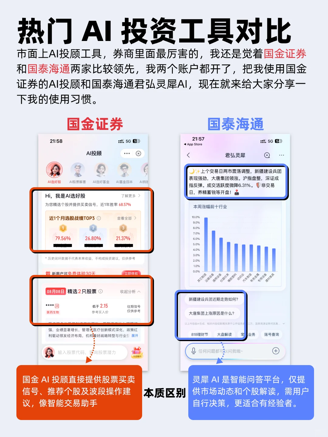 分析股票值不值得买，用这15个提示词就够了