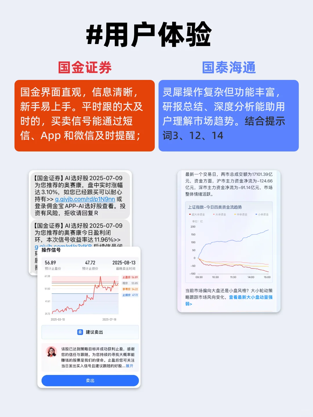 分析股票值不值得买，用这15个提示词就够了