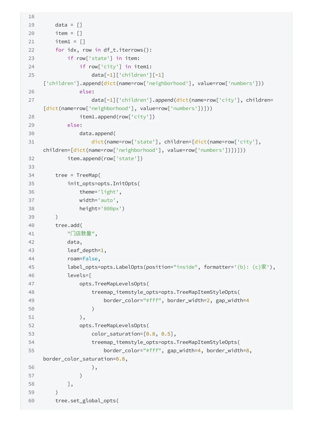 项目详解：Python+MySQL蜜雪冰城数据可视化