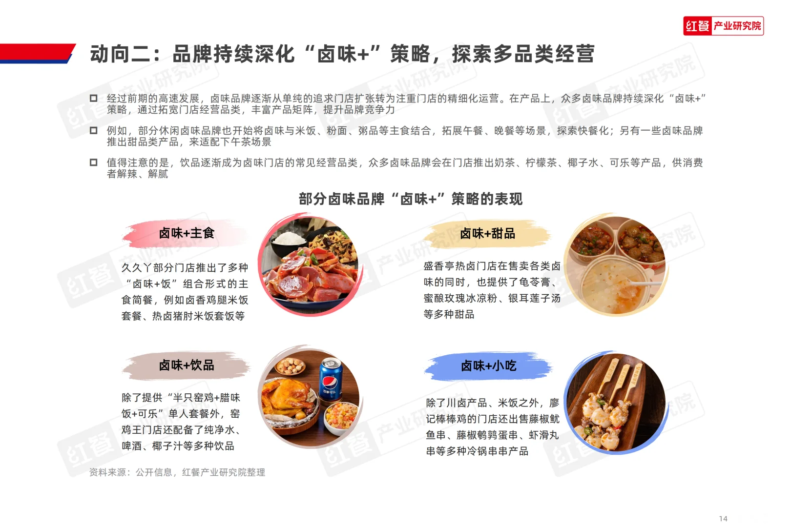 红餐研究院：2025年卤味品类发展报告