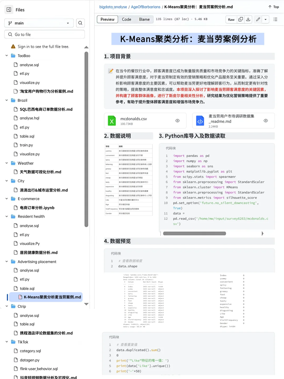 上班摸鱼写了篇K-Means聚类分析麦当劳案例