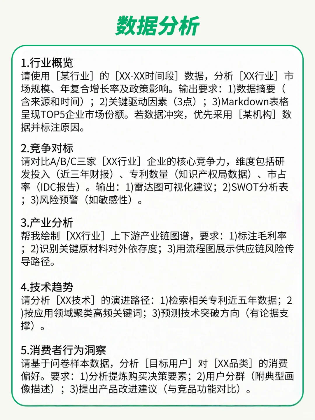 如何用AI快速写报告？15个指令合集