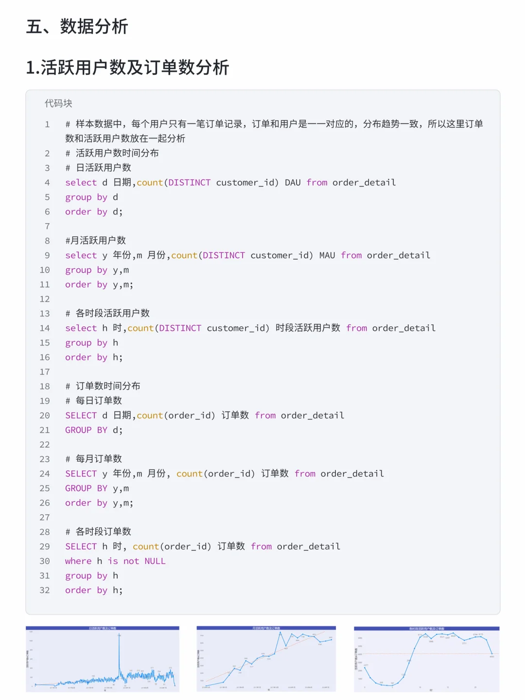 基于 SQL+PowerBI 巴西电商订单数据分析