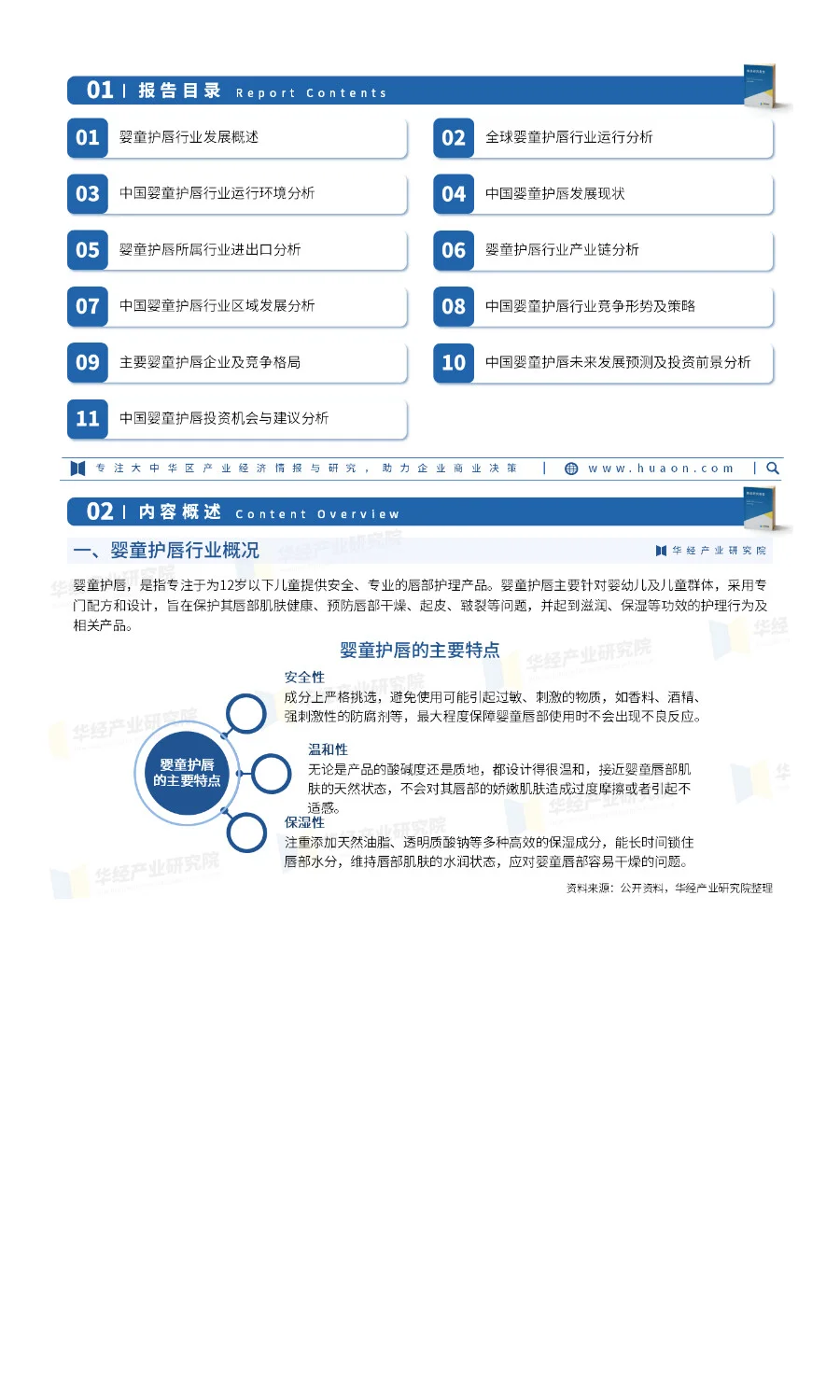2025年中国婴童护唇行业市场深度分析