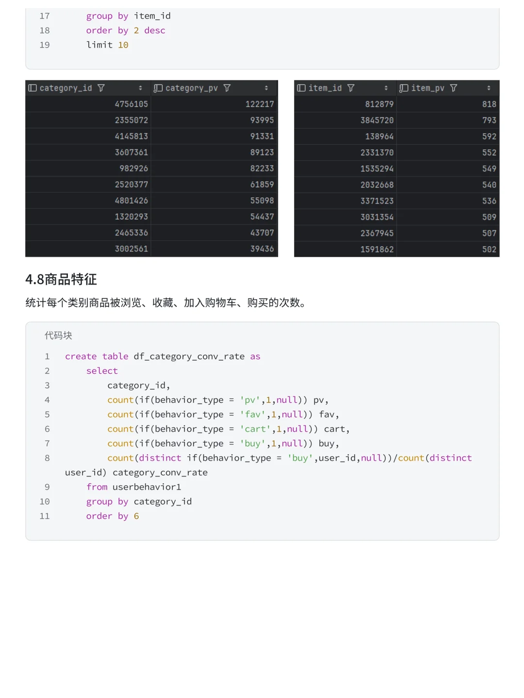 第29天|数分项目每日分享-SQL+Tableau分析
