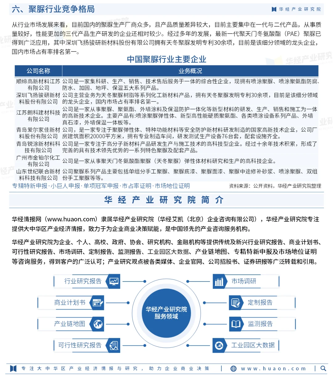 2025年中国聚脲行业市场深度研究报告