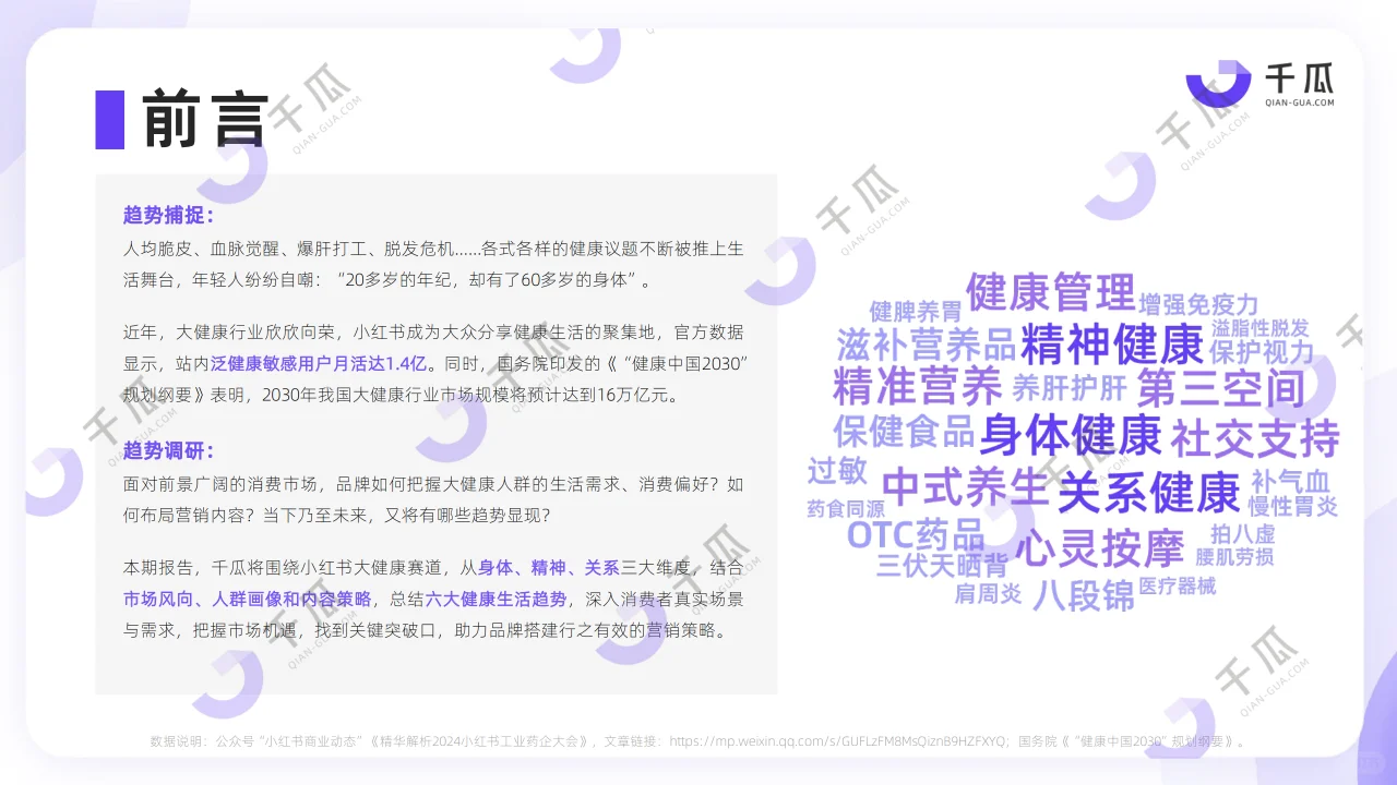 2024年健康生活趋势研究报告
