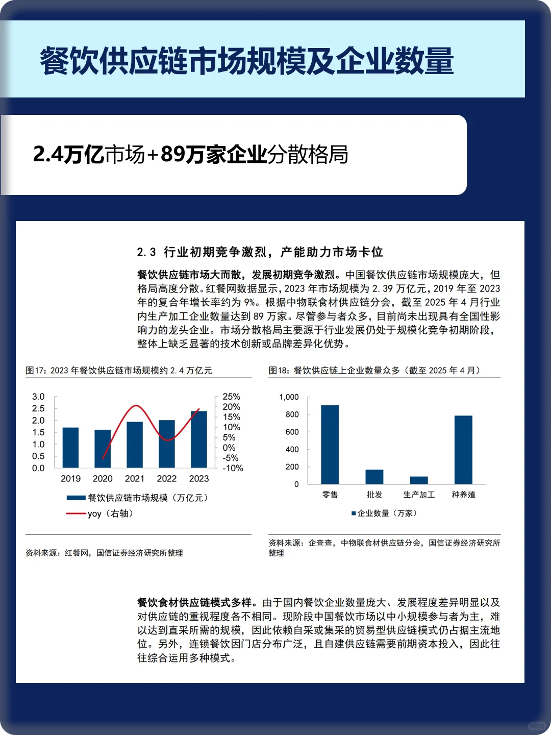 🍜【深度报告】西贝VS罗永浩预制菜风波启示录
