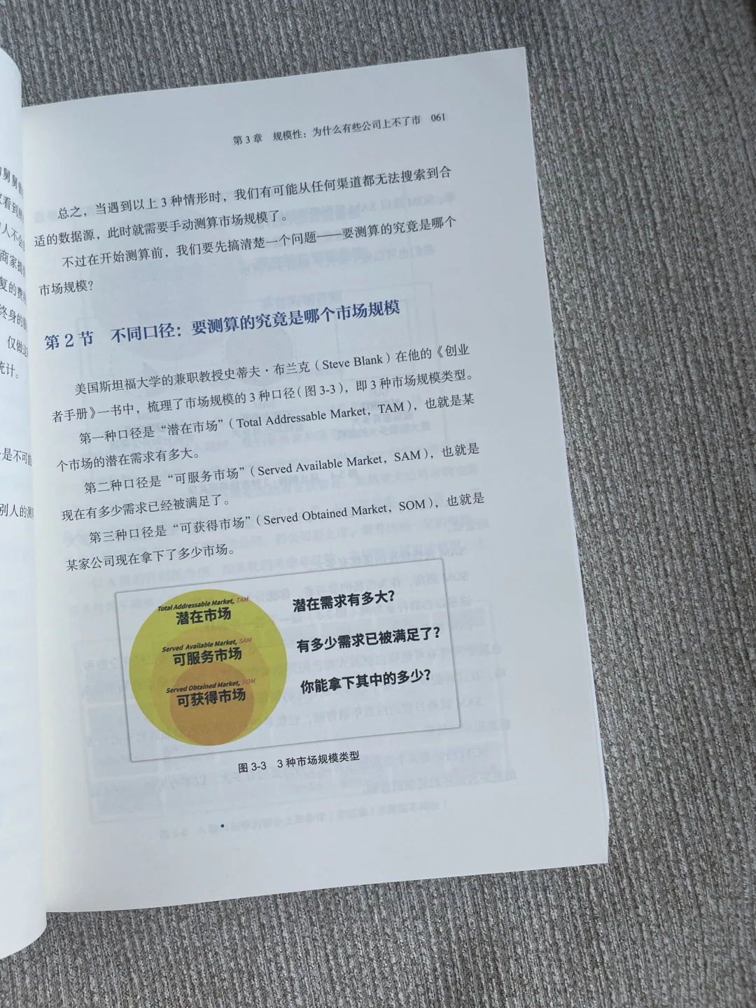 如何快速了解一个行业？本书可以做你的外挂