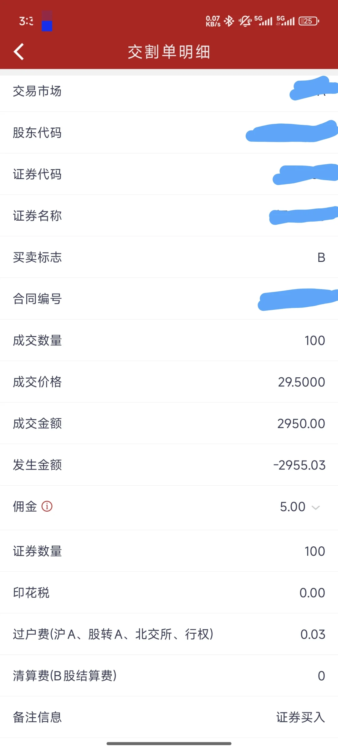 股市小白本就不富裕的钱雪上加霜