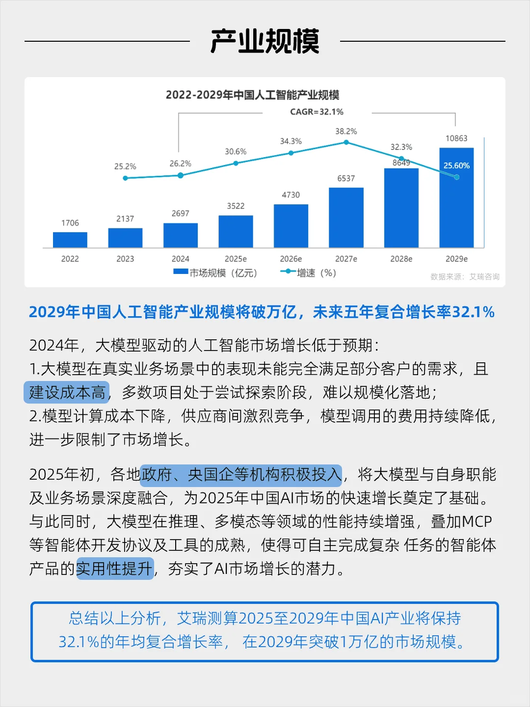 每天看懂一个风口产业——人工智能
