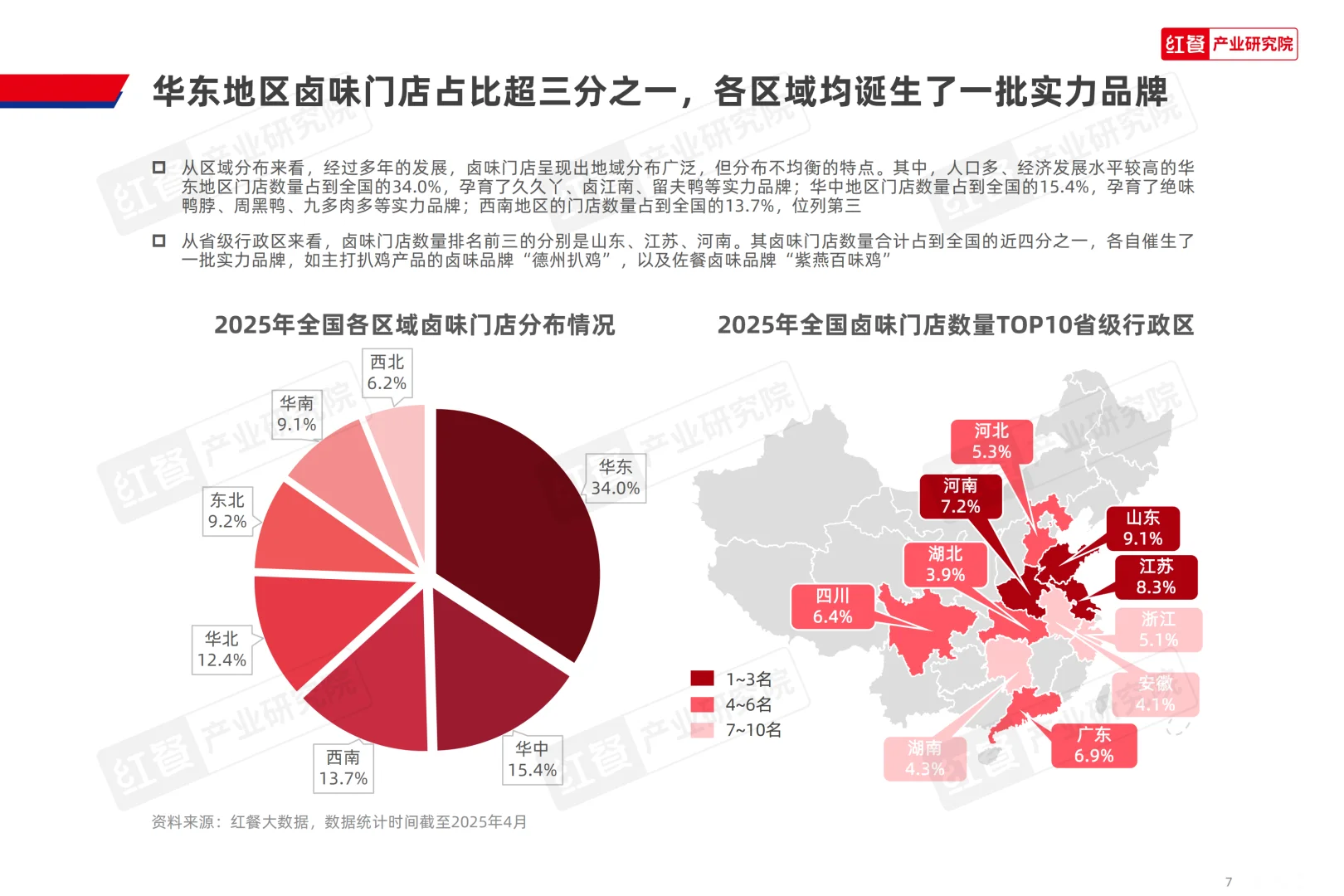 红餐研究院：2025年卤味品类发展报告