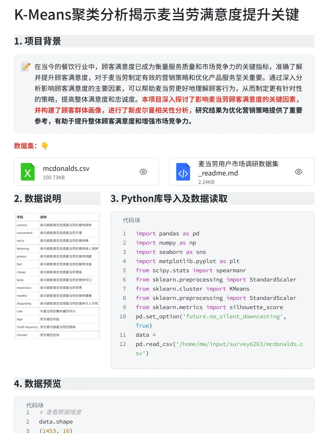 上班摸鱼写了篇K-Means聚类分析麦当劳案例