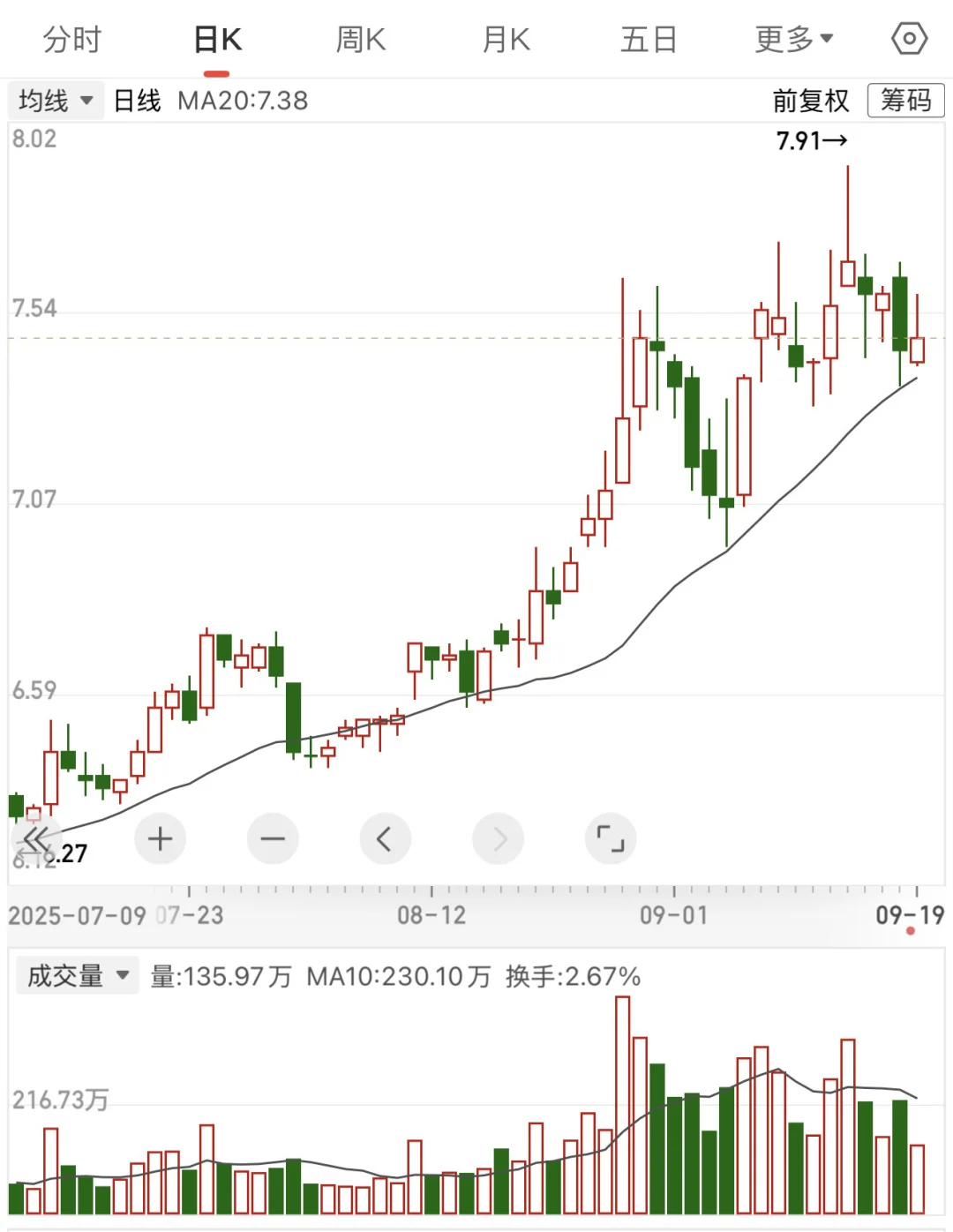 固态电池，目前已经到一个值得博弈的位置了