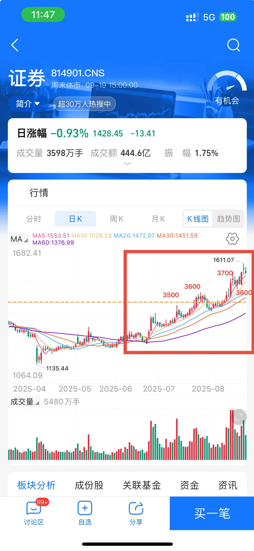 我为什么坚定持有证券