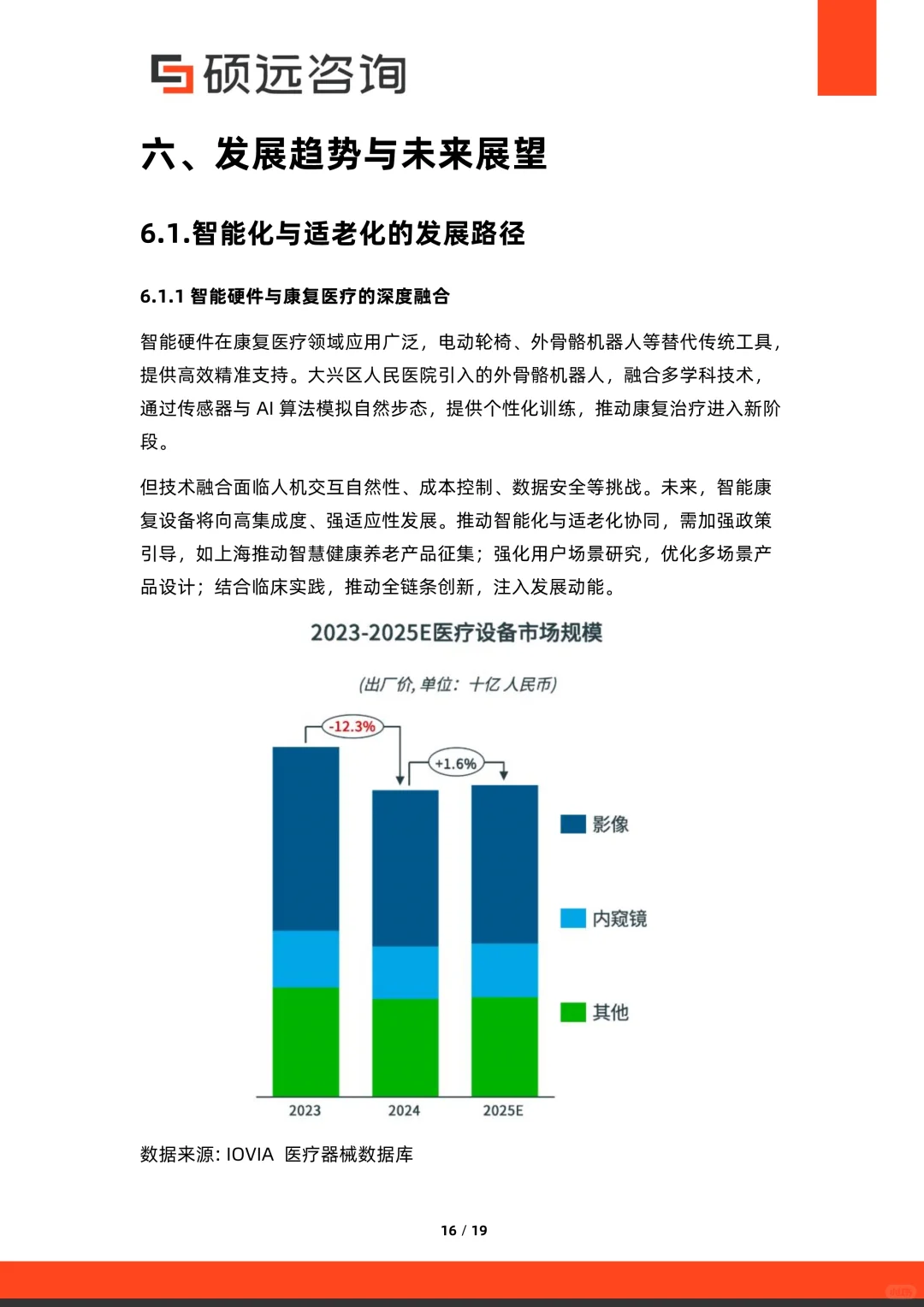 ✨解读2025中国老年人助行器行业洞察报告