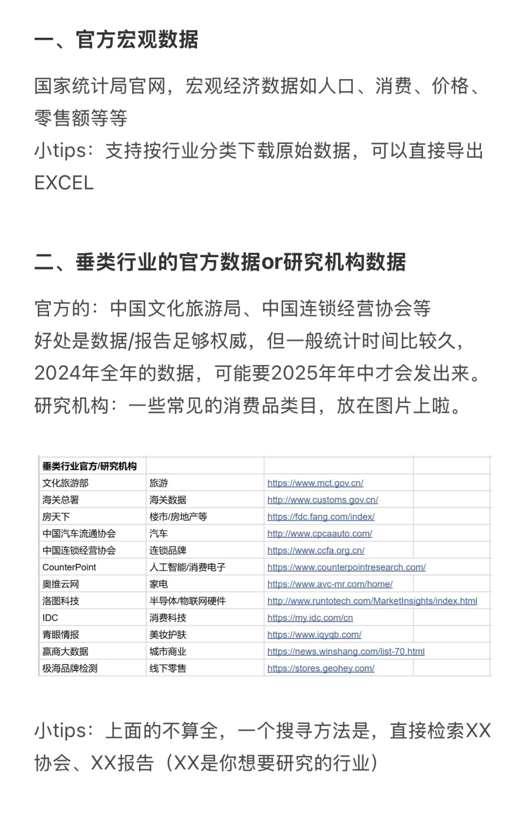如何找到各个行业免费的研究报告？