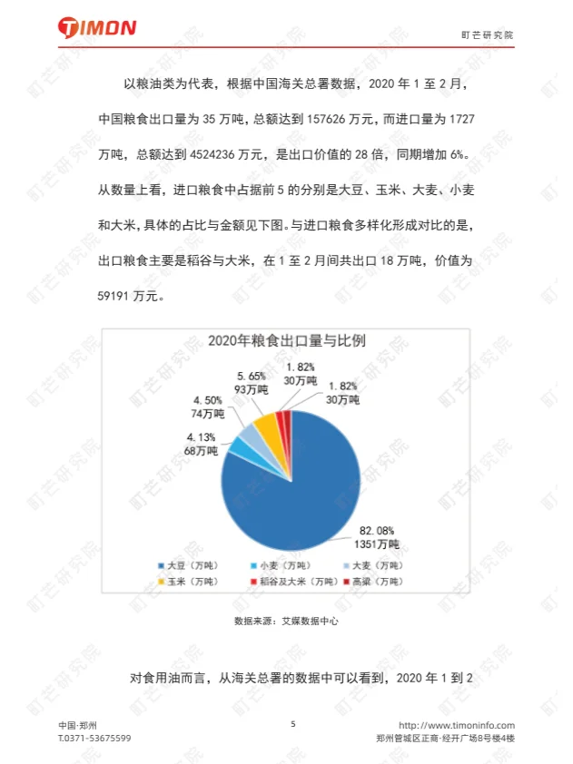 行业报告分享啦