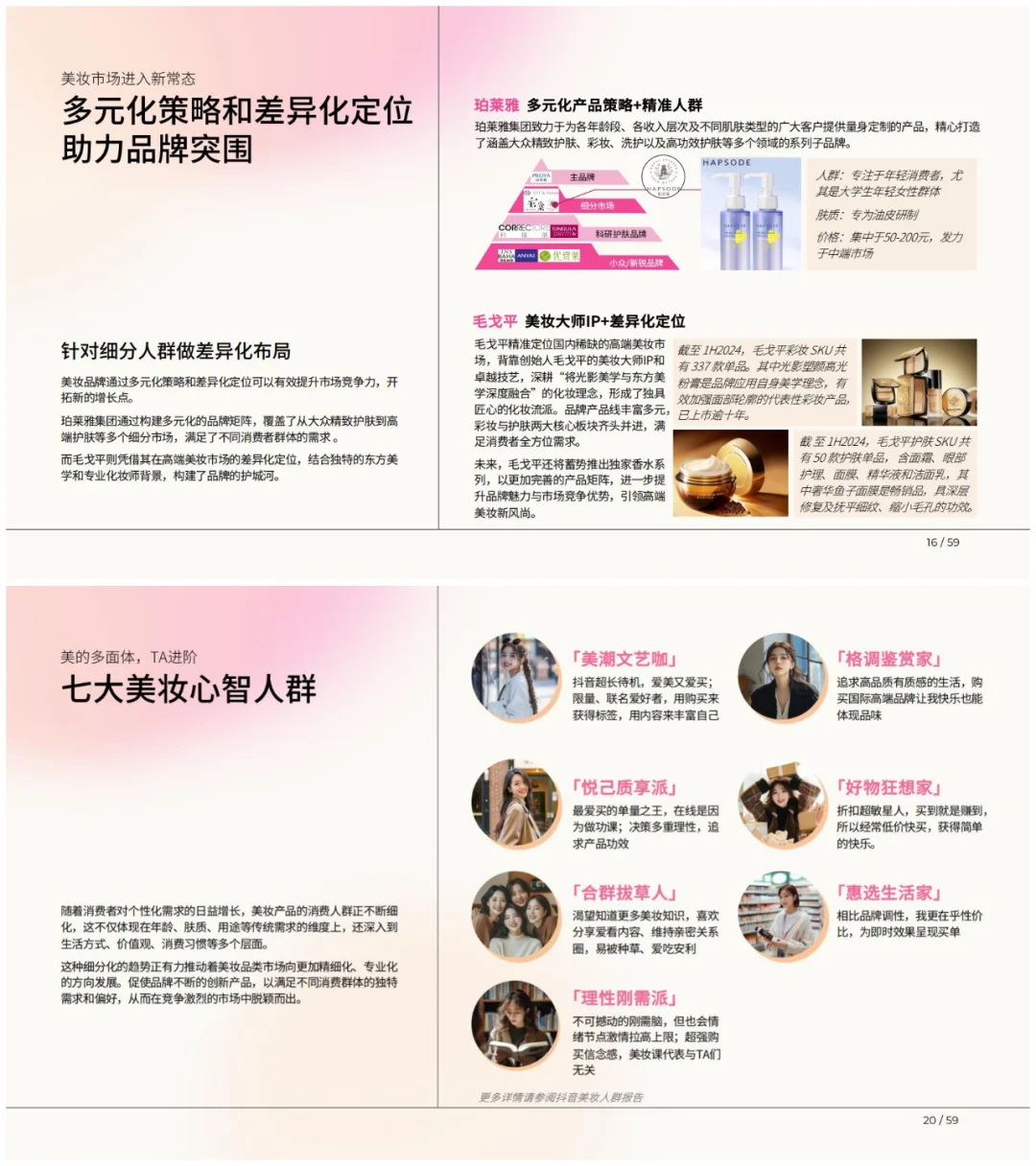 行业报告|2025美妆新人群与行业图景白皮书