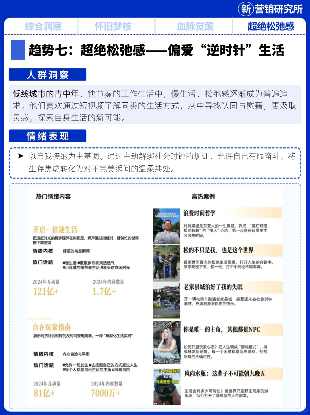 2025情绪营销8大趋势洞察报告