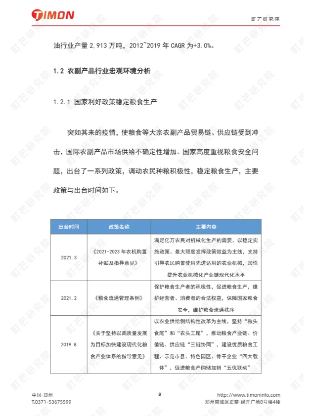 行业报告分享啦