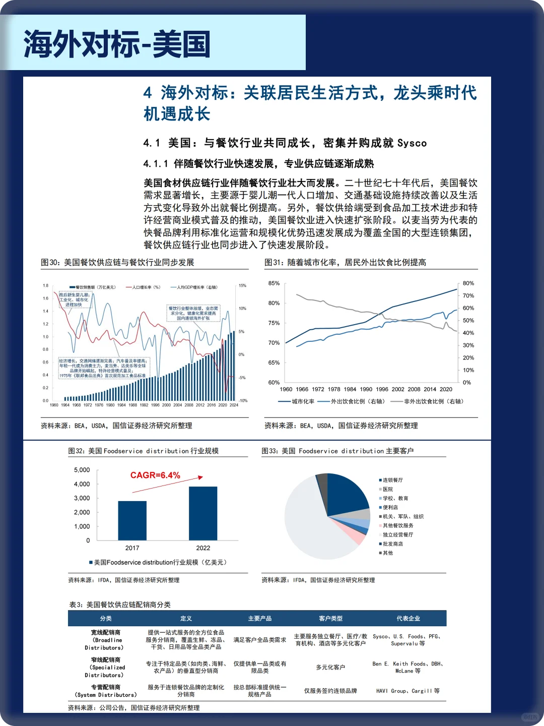 🍜【深度报告】西贝VS罗永浩预制菜风波启示录